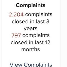 We did not find results for: Chase Jp Morgan Bank Credit Card Services 92 Reviews Banks Credit Unions Wilmington De Phone Number