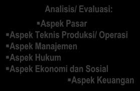 Soal uas studi kelayakan bisnis. Https Nanopdf Com Download Studi Kelayakan Bisnis Simponi Mdp Pdf