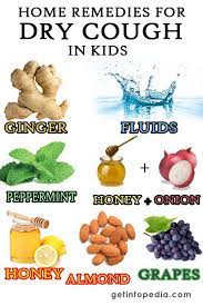 Dry Cough Home Remedies For Children S Dry Cough Remedies Cough Remedies For Kids Home Remedy For Cough