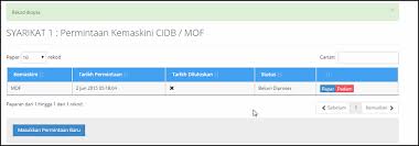 Untuk itu, melalui pembahasan berikut gadgetized akan menjelaskannya secara lengkap. Sistem Tender Online Selangor