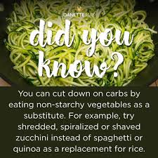 Sweetened beverages like sodas, fruit juice, and other sugary drinks are not only high in sugar, but contain upwards of 40 carbs in a single can. Danette May Did You Know You Can Cut Down On Carbs Facebook