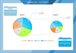 multi pie chart examples marketing plan