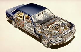 S Class Mercedes Mercedes Benz Forum Mercedes Benz Classic