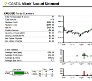 forex analysis tools fx tools free fundamental