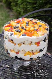 Summer Peach Blueberry Trifle Recipe Practically Functional Recipe Summer Trifle Recipes Trifle Recipe Blueberry Trifle Recipe