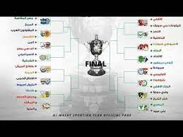قرعه كاس مصر 2020 ( مواجهات دور 16 كامله ) بتاريخ اليوم. Ù…Ø¨Ø§Ø±ÙŠØ§Øª Ø¯ÙˆØ± Ø§Ù„32 Ù„Ø¨Ø·ÙˆÙ„Ø© ÙƒØ£Ø³ Ù…ØµØ± 2018 Youtube