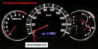 Di bagian bawah, anda dapat melihat jarak total dalam mil (mi) dan kilometer (km). Ini Bedanya Odometer Tachometer Dan Speedometer Ombro