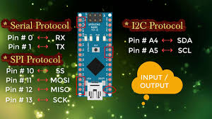 The nano has only the three inputs described above, and this is worth considering when designing systems. Basics Of Arduino Nano