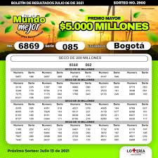 Juega los martes en la noche. Loteria De La Cruz Roja On Twitter Gracias A Todos Por Hacer Parte Del Sorteo 2900 De La Loteria De La Cruz Roja Colombiana Los Numeros Ganadores Del Premio Mayor De 5 000 000 000