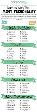 What is a good name for a black rabbit? 21 Rabbit Names Ideas Names Girl Names Names With Meaning