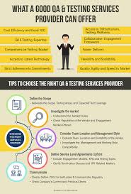 Choose The Right Qa Testing Services Provider Software Testing Data Science Software Development
