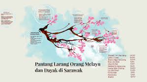 Pantang larang ini wujud bukan sahaja sebagai pengajaran, malah bertujuan untuk menjaga tatasusila supaya kita tidak melakukan perkara yang tidak sopan. Pantang Larang Orang Melayu Dan Dayak Di Sarawak By Sherry Ngui