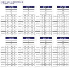 Classificação copa sulamericana após a 5º rodada 21/05/2021. Sul Americana Chega A 26 Times Classificados Para Fase De Grupos Sorteio Sera Nesta Sexta Copa Sul Americana Ge