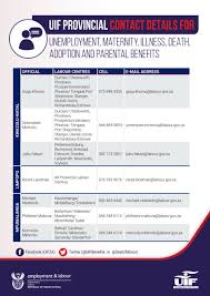 The department of employment and labour is the department of the south african government responsible for matters related to employment, inc. Department Of Employment And Labour On Twitter Uif Dear Clients Please Use The Below Contacts For Enquiries About Unemployment Maternity Illness Adoption Death Parental Benefits Kindly Contact The Official In