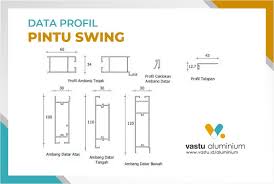Harga kusen aluminium per meter aluminium alexindo 3 inch. Mengenal Bahan Pintu Aluminium Alexindo Vastu Id