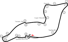 The best independent formula 1 community anywhere. Category San Marino Circuit Maps The Formula 1 Wiki Fandom