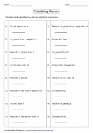 Check spelling or type a new query. Translating Phrases Inequalities Graphing Inequalities Linear Inequalities Graphing Inequalities On A Number Line