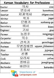 It is used to show the feeling of frustration or. Learn Basic Korean Language Learn Korean Language Guide