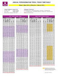 Klia Transit Schedule Pdf Passenger Rail Transport Public Transport