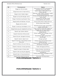 C bagai itik pulang petang. Perumpamaan 4 5 6