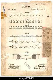 Patent Drawing Of Telegraphy By Alexander Graham Bell Stock Photo - Alamy
