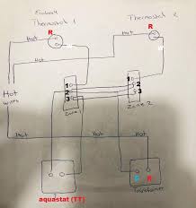 Maybe you would like to learn more about one of these? Diagram Ford C 4 Wiring Diagram Full Version Hd Quality Wiring Diagram Odiagrami Fanofellini It