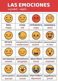 Pin By Ylliasbel On Ingles Learning Spanish Spanish Language Learning Spanish Language
