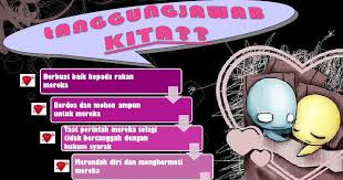 Penting buat ibu bapa untuk mengajar anak bercakap dengan sopan dan lemah lembuh. Tanggungjawab Terhadap Ibu Bapa Pendidikan Islam Tingkatan 2