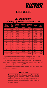 victor welding torch tip chart best picture of chart