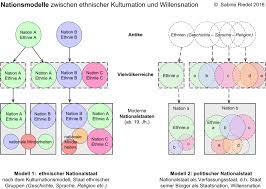 Falls du fragen hast, kommentiere einfach jetzt unter diesem beitrag. Hintergrunde Aufstellen Soz 23 Laf Sok Ideen Spruche Zitate Turkische Spruche Over 100 000 English Translations Of German Words And P Klotaer