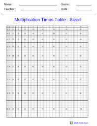 Includes multiplication problems of decimal numbers and fractions. Pin On Teaching Multiplication