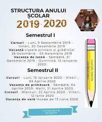 școala Gimnazială șipote School Facebook 115 Photos