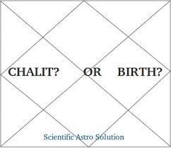 ancient indian astrology the scientific way chalit versus