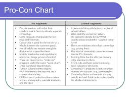 stem cell essay pros and cons mistyhamel