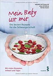 Pin Auf Rezepte Fruhstuck