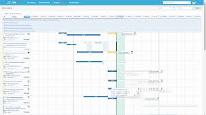 Ttb Agile Visual Management Tool