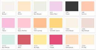 Filli boya iç cephe renk kartelası katolog u istediğiniz renk ler en çok satan renk ler dyo polisan fawori renk leri 2019 en çok satan. Ev Boya Renkleri Nasil Olmali 2019 Ev Boya Renkleri Katalogu