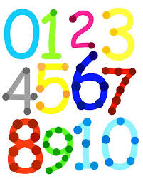 Maybe you would like to learn more about one of these? Trust In The Lord Free Printable Touch Math Homeschool Math Math Numbers