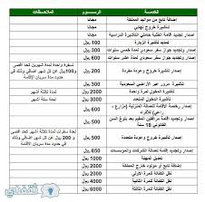 مطلوب 3 ممرضات سودانيات في الطائف. Ø´Ø±ÙˆØ· Ø³ÙØ± Ø§Ù„Ù…Ù‡Ù†Ø¯Ø³ÙŠÙ† Ù„Ù„Ø³Ø¹ÙˆØ¯ÙŠØ©