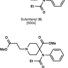 Le néfopam est un analgésique non morphinique, d'action centrale.il possède une structure chimique non apparentée à celle des antalgiques actuellement connus. Pdf An Efficient Optimized Synthesis Of Fentanyl And Related Analogs