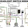 A chevy s10 wiring diagram is located within the service manual. Https Encrypted Tbn0 Gstatic Com Images Q Tbn And9gcsiydy1uewrhsontuzzb Zfwxepisu8xbt95og3uueii3pnregx Usqp Cau