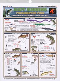 Bait Rigging Chart Freshwater Card Tl Br F1 9 99