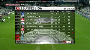 Bundesliga table, rankings and team performance. 2 Bundesliga Md27 2015 16 Sc Freiburg V Karlsruher Sc Lowland