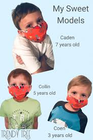 How To Make A Face Mask For Kids In 2020 Mask For Kids Face Masks For Kids Easy Face Masks
