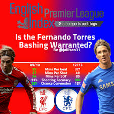 A different look at torres' chelsea days. Is The Fernando Torres Bashing Warranted 09 10 12 13 Stats Compared Epl Index Unofficial English Premier League Opinion Stats Podcasts