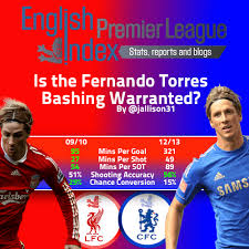 Chelsea and roman abramovich will have expected more than 20 goals in 110 premier league appearances from a man they paid £. Is The Fernando Torres Bashing Warranted 09 10 12 13 Stats Compared Epl Index Unofficial English Premier League Opinion Stats Podcasts