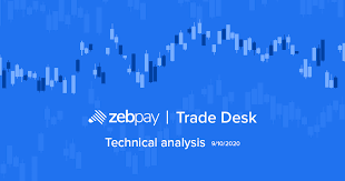 And other factors like inve. Zebpay S Weekly Trade Summary And Technical Anlaysis
