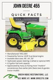 86 General Tractor Stuff Ideas Tractors Garden Tractor Lawn Tractor