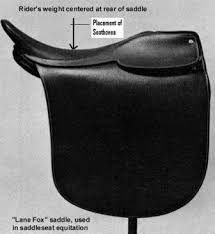 Finding The Right Saddle