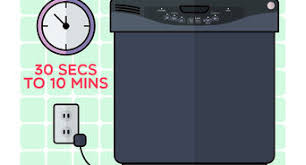 Maybe you would like to learn more about one of these? 3 Simple Ways To Reset A Kitchenaid Dishwasher Wikihow